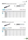 975 R Endmill F RPE-FP-L (Roughing endmill for fine pitches) ( ) Carbide, irregular flute spacing and lead h6 shank 0D Tolerance 05 - 020 0 00 - -0 0 Каталог KORLOY 2020 Режущий и вспомогательный инструмент для станков ЧПУ и универсальных Фрезы с СМП Сверла твердосплавные Резцы токарные Пластины сменные режущие Стр. F99