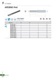 986 F A Endmill AFE3000 (Flat) 4 N h6 shank 0D Tolerance 01 l 01 2 0 00 - -0 02 012 1 - 020 0 00 - -0 03 (mm) Designation 0D 0d I L AFE 3010-050-V3S6 Каталог KORLOY 2020 Режущий и вспомогательный инструмент для станков ЧПУ и универсальных Фрезы с СМП Сверла твердосплавные Резцы токарные Пластины сменные режущие Стр. F110