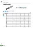 996 Brazed Endmill ZSEA200 (Flat) 2 j, -0d 11 iz L Carbide Substrate FCC v > 0D Tolerance All 0 00- -0 05 (mm) Designation 0D 0d a, 1 2 L ZSEA 215 15 Каталог KORLOY 2020 Режущий и вспомогательный инструмент для станков ЧПУ и универсальных Фрезы с СМП Сверла твердосплавные Резцы токарные Пластины сменные режущие Стр. F120