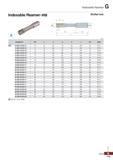 1115 Indexable Reamer Indexable Reamer-irb Stuffed hole (mm) Designation 0D l li l2 l3 L 0d Insert IRB 10 000-16125-15 10 15 30 75 45 125 16 RI 15 11 Каталог KORLOY 2020 Режущий и вспомогательный инструмент для станков ЧПУ и универсальных Фрезы с СМП Сверла твердосплавные Резцы токарные Пластины сменные режущие Стр. G115