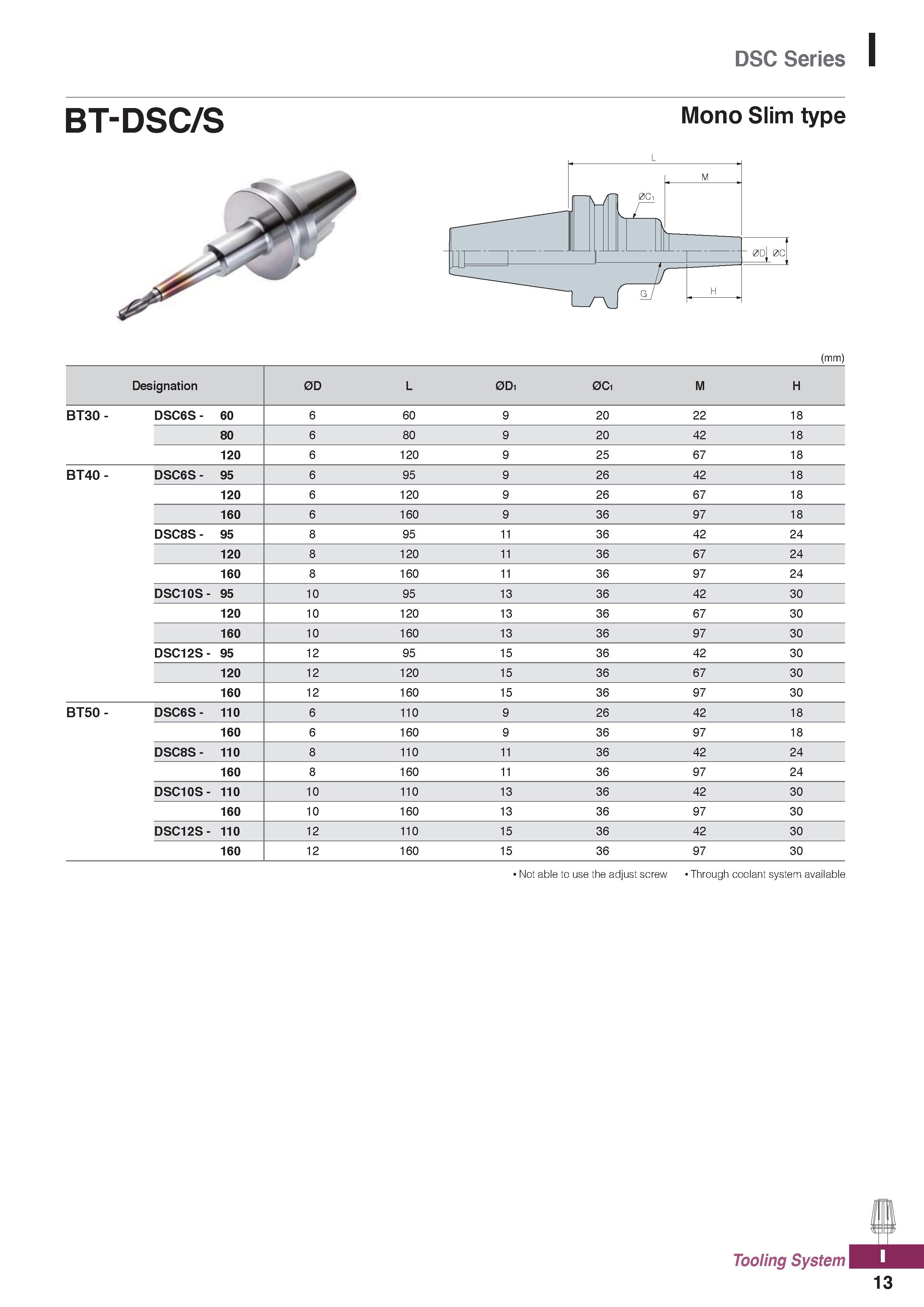 1151 DSC Series BT-DSC/S Mono Slim type (mm) Not able to use the adjust screw Through coolant system available Tooling System 13 Каталог KORLOY 2020 Режущий и вспомогательный инструмент для станков ЧПУ и универсальных Фрезы с СМП Сверла твердосплавные Резцы токарные Пластины сменные режущие Стр. I13
