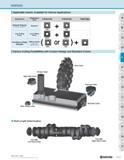 137 MSRS90 | Applicable Inserts: Available for Various Applications Applications Chipbreaker Type 3-Notched 4-Notched Solid Edge General Purpose (1st Каталог KYOCERA 2016 Фрезерный металлорежущий инструмент со сменными режущими твердосплавными пластинами Японские торцевые насадные фрезы с СРП Инструментальные материалы Стр. E53 ENG