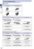 126 Turning Indexable Inserts B 0 JTB C 'c EZ Bars / System Tip-Bars / Tip-Bars Micro Boring Micro Back Boring EZB EZ Bars OF14 EZVB EZ Bars 4 F20 m Каталог KYOCERA 2016 Металлорежущий станочный инструмент Сменные режущие пластины Токарные резцы Расточные державки Фрезы с СРП и твердосплавные Сборные сверла Стр. B96