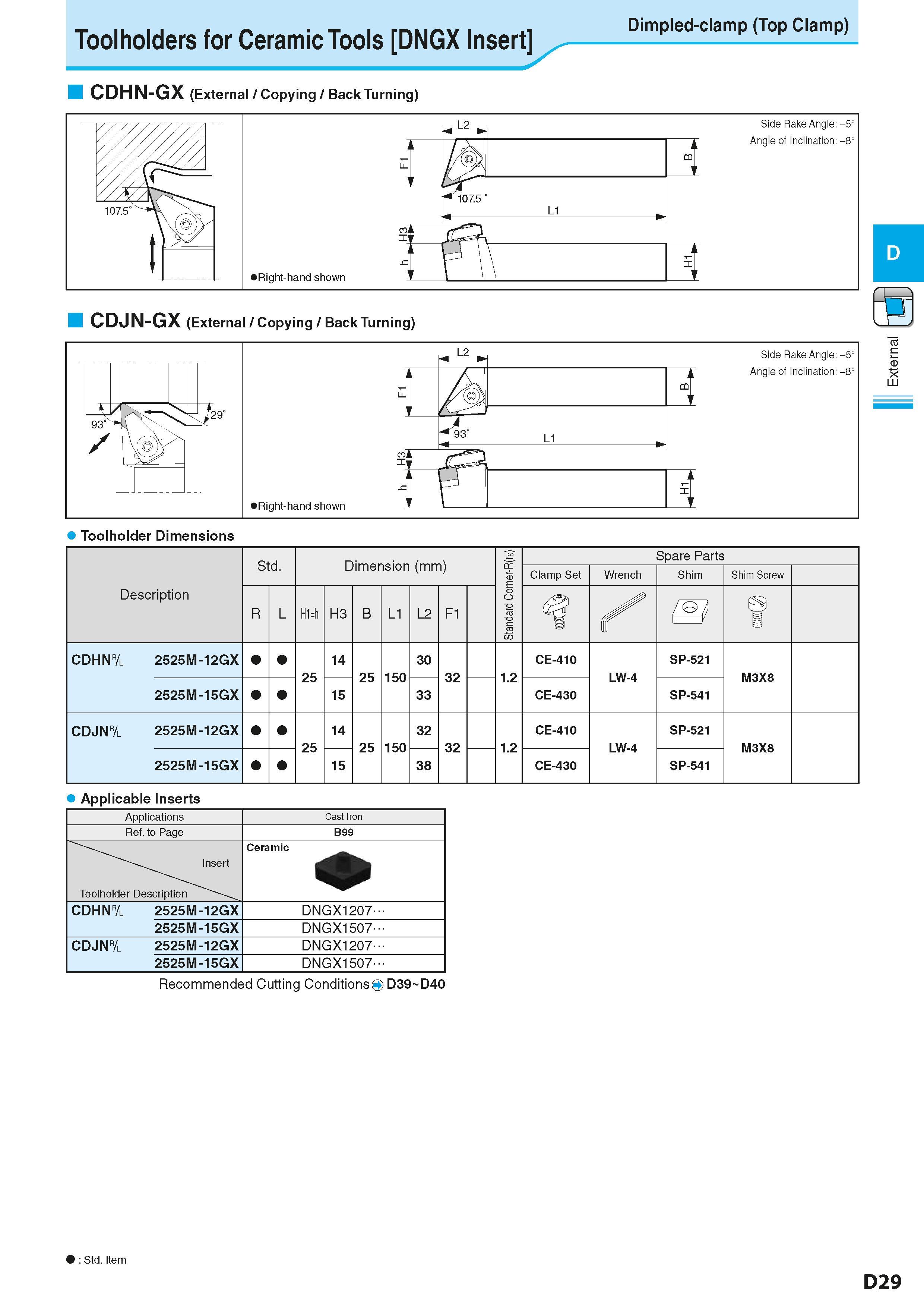 203 Toolholders for Ceramic Tools DNGX Insert Dimpied-ciamp (Top ciamp) CDHN-GX (External / Copying / Back Turning) Toolholder Dimensions Description Каталог KYOCERA 2016 Металлорежущий станочный инструмент Сменные режущие пластины Токарные резцы Расточные державки Фрезы с СРП и твердосплавные Сборные сверла Стр. D29