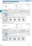 252 Small Tools Toolholders for Small Double Sided Tooling Screw Clamp SCLN (Without Offset) (External / Facing) Toolholder Dimensions Applicable Ins Каталог KYOCERA 2016 Металлорежущий станочный инструмент Сменные режущие пластины Токарные резцы Расточные державки Фрезы с СРП и твердосплавные Сборные сверла Стр. E38