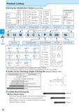 268 Boring Product Lineup Boring Bar Identification System (Round Shank) S Steel A Steel (with Coolant Hole) C Carbide E Carbide (with Coolant Hole) Каталог KYOCERA 2016 Металлорежущий станочный инструмент Сменные режущие пластины Токарные резцы Расточные державки Фрезы с СРП и твердосплавные Сборные сверла Стр. F6