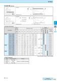 279 EZB-NB (Boring) EZ Bars <PR1225> Right-hand shown Fig 2 EZBR030 type Right-hand shown Fig 3 EZBR040-EZBR070 type <KBN,KPD> EZ Bars Dimensions Des Каталог KYOCERA 2016 Металлорежущий станочный инструмент Сменные режущие пластины Токарные резцы Расточные державки Фрезы с СРП и твердосплавные Сборные сверла Стр. F17