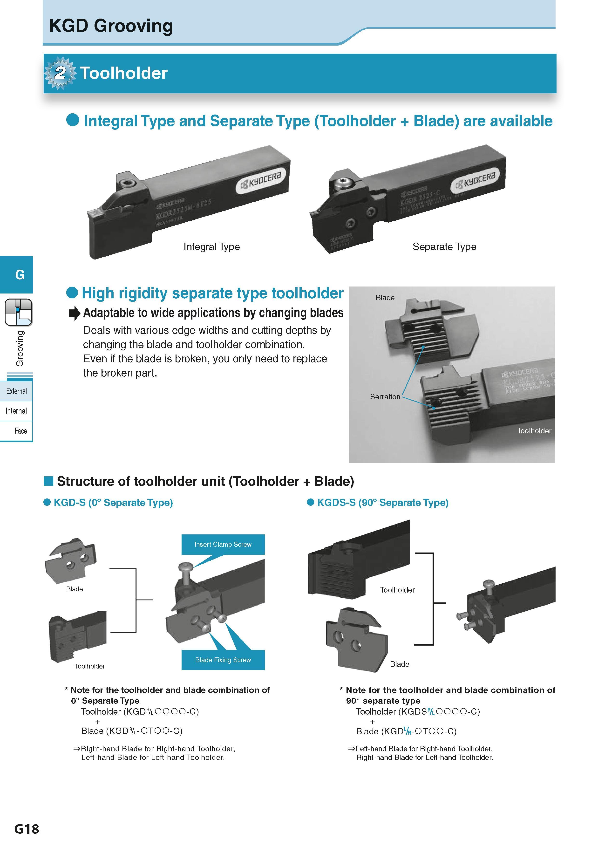 374 KGD Grooving 2 Toolholder v Integral Type and Separate Type (Toolholder + Blade) are available R > o (3 CD External Internal Face Separate Type H Каталог KYOCERA 2016 Металлорежущий станочный инструмент Сменные режущие пластины Токарные резцы Расточные державки Фрезы с СРП и твердосплавные Сборные сверла Стр. G18