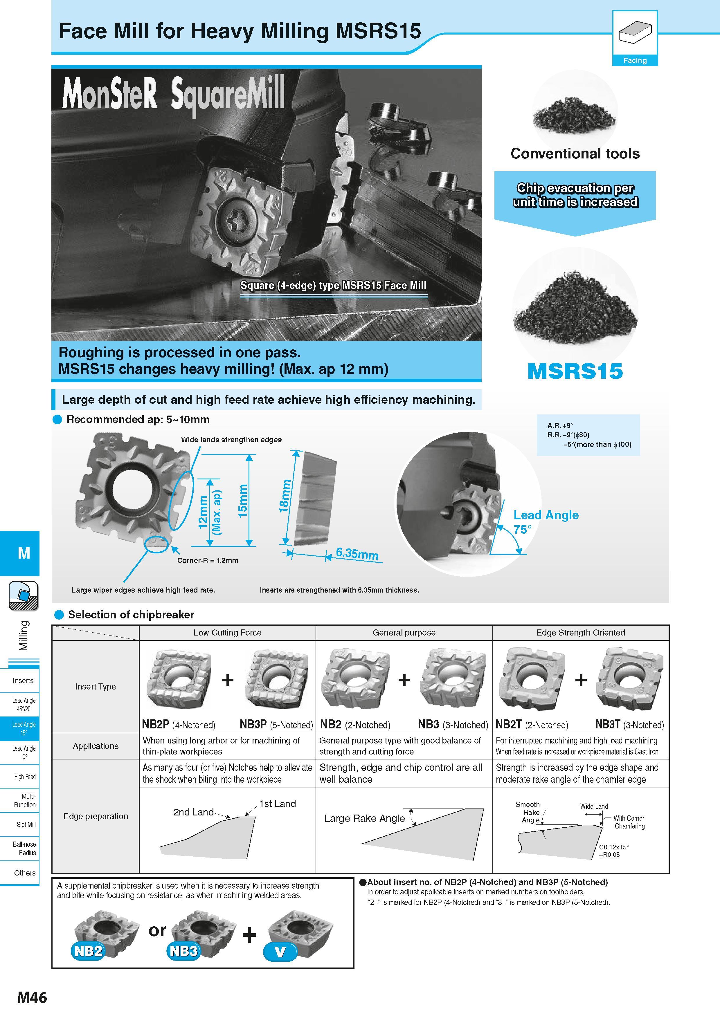 732 M Inserts Lead Angle 45°/20° Lead Angle 15° Lead Angle 0° High Feec Multi- Function Slot Mill Ball-nose Radius Face Mill for Heavy Milling MSRS15 Каталог KYOCERA 2016 Металлорежущий станочный инструмент Сменные режущие пластины Токарные резцы Расточные державки Фрезы с СРП и твердосплавные Сборные сверла Стр. M46