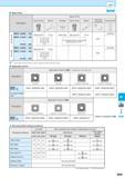 735 Spare Parts Coat Anti-seize Compound thinly on portion of taper and thread when insert is fixed Applicable Inserts Description Applicable Inserts Каталог KYOCERA 2016 Металлорежущий станочный инструмент Сменные режущие пластины Токарные резцы Расточные державки Фрезы с СРП и твердосплавные Сборные сверла Стр. M49