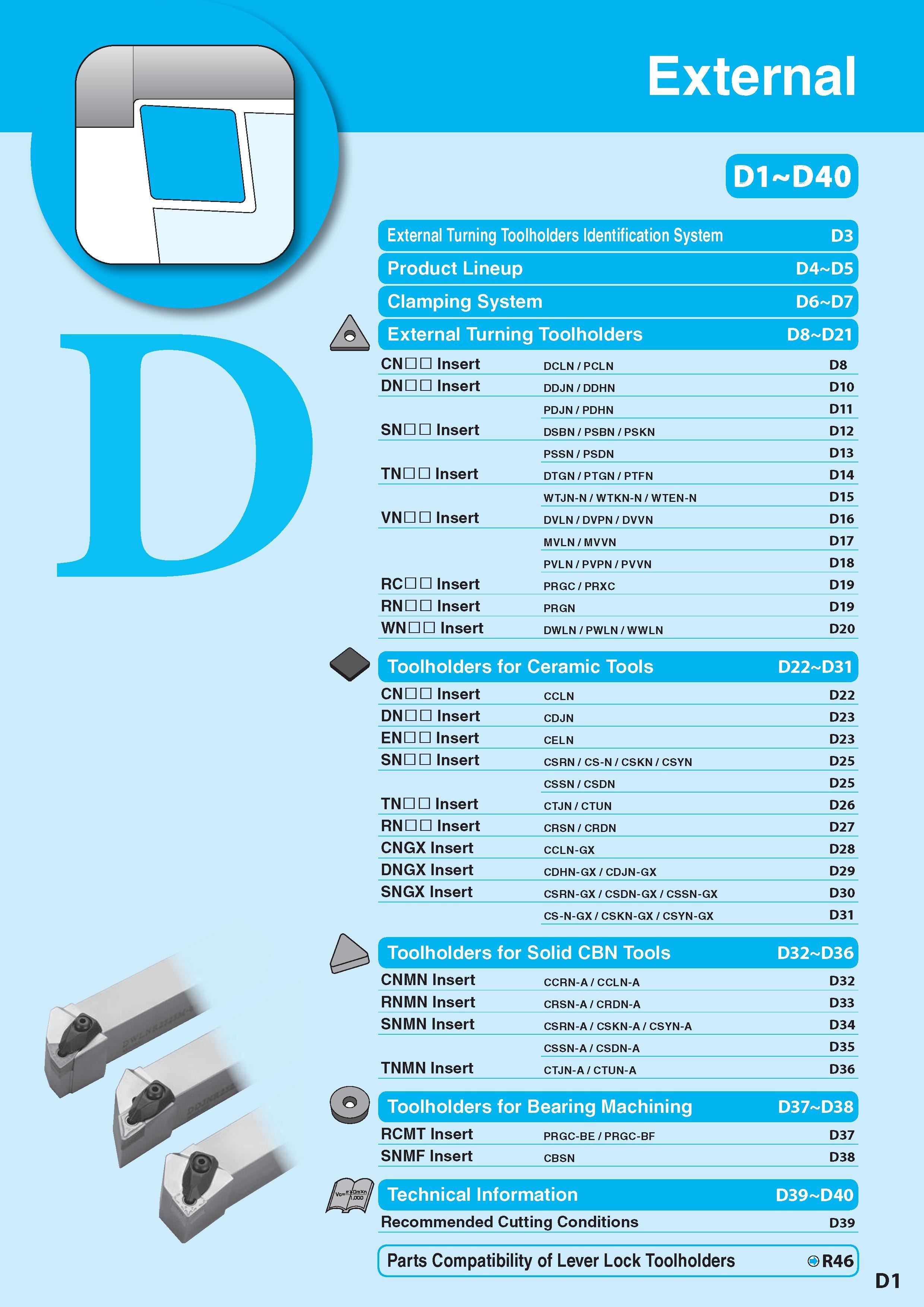 177 External 0 Токарные державки для наружного точения External Turning Toolholders Identification System D3 r Product Lineup 5 D 4 D r Clamping System 7 D 6 D Каталог KYOCERA 2017 Инструмент Пластины сменные режущие из твердых сплавов и сверхтвердых материалов Сборные с СРП и цельные твердосплавные фрезы Спиральные сверла Стр. D1