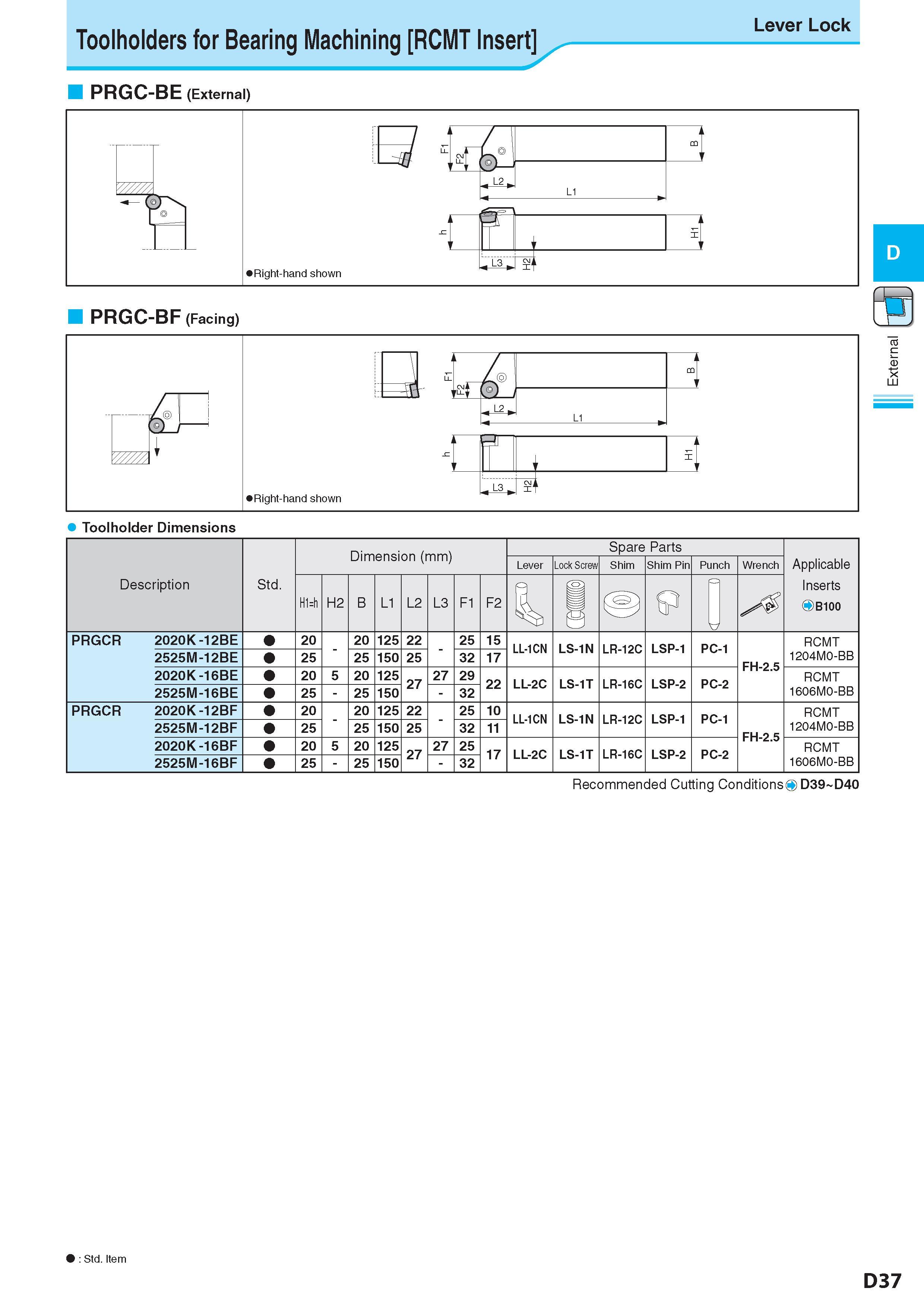 213 Toolholders for Bearing Machining RCMT Insert Lever Lock PRGC-BE (External) 0 X LU Toolholder Dimensions Description Обозначение Std Dimension (mm) Размеры Каталог KYOCERA 2017 Инструмент Пластины сменные режущие из твердых сплавов и сверхтвердых материалов Сборные с СРП и цельные твердосплавные фрезы Спиральные сверла Стр. D37
