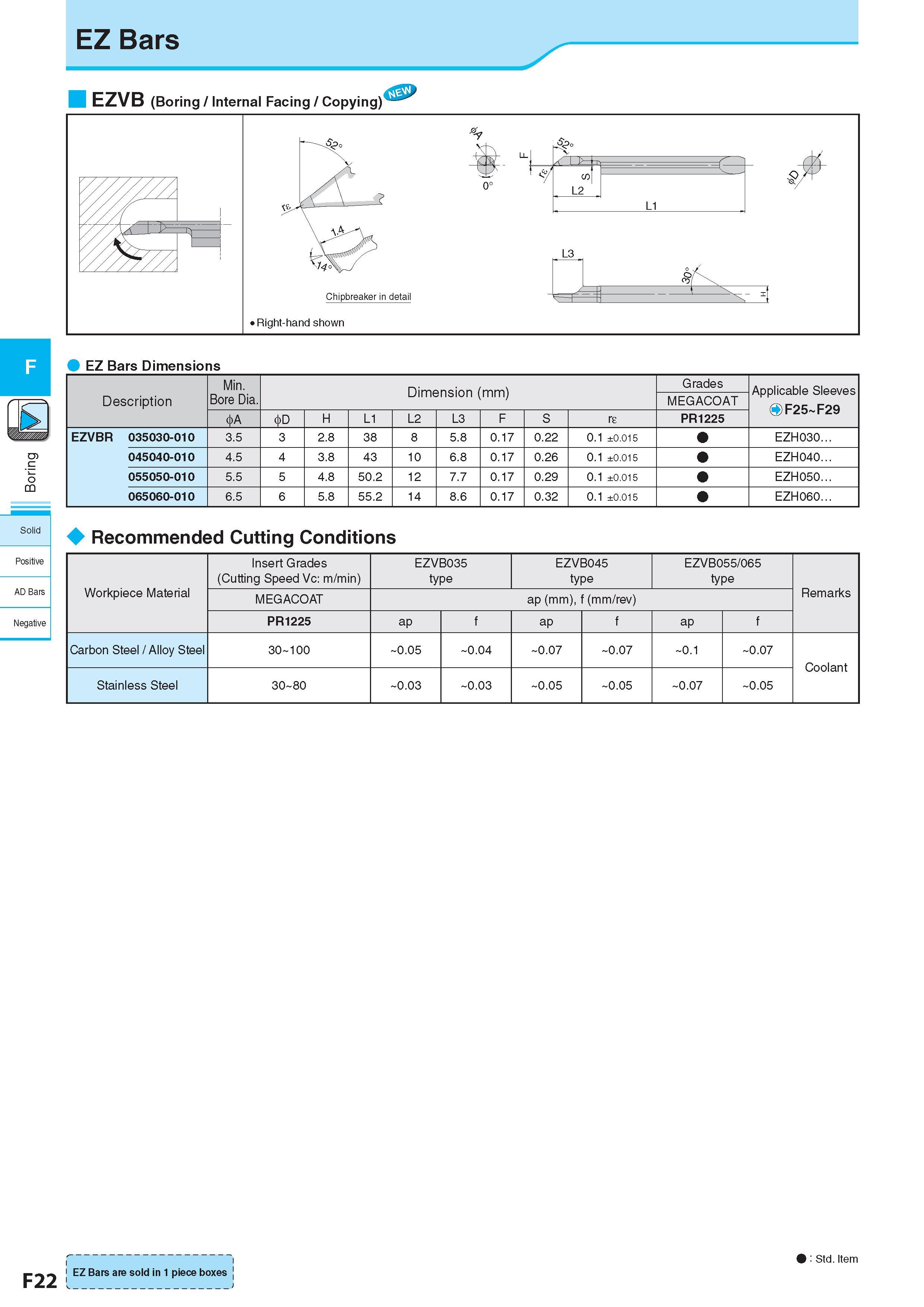 286 EZ Bars c <5 co Solid Positive AD Bars Negative F22 EZVB (Boring / Internal Facing / Copying) Chipbreaker Стружколом сменной пластины in detail Показано пр Каталог KYOCERA 2017 Инструмент Пластины сменные режущие из твердых сплавов и сверхтвердых материалов Сборные с СРП и цельные твердосплавные фрезы Спиральные сверла Стр. F22