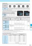 861 Applicable Inserts Description Обозначение Applicable Inserts O M24 3-Notched 4-Notched 3-Notched / Low cutting force 4-Notched / Low cutting force Without Каталог KYOCERA 2017 Инструмент Пластины сменные режущие из твердых сплавов и сверхтвердых материалов Сборные с СРП и цельные твердосплавные фрезы Спиральные сверла Стр. M111