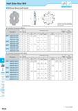 916 Half Side Slot Mill Without Boss (Left-hand) Shouldering I Back side milling Toolholder Dimensions (Metric) Description Обозначение Std No of Dimension (mm Каталог KYOCERA 2017 Инструмент Пластины сменные режущие из твердых сплавов и сверхтвердых материалов Сборные с СРП и цельные твердосплавные фрезы Спиральные сверла Стр. M166