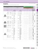 181 PCD INSERTS Positive Positive Insert with & without Hole How to read this page B15 N All PCD Items Insert Sharp Edge Non-Ferrous Metals (with Int Каталог KYOCERA 2019 Инструмент для металлообработки Сверла по металлу для станков из твердого сплава Токарные державки со сменными пластинами Корпусные фрезы с СМП Запасные части Стр. C29