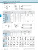 256 SMALL TOOLS EXTERNAL TOOLHOLDERS DC INSERT Screw Clamp E26 I SDLC-FF (Without Offset External / Copying) ph A 95° i - Right-hand Shown SDLC16-3JX Каталог KYOCERA 2019 Инструмент для металлообработки Сверла по металлу для станков из твердого сплава Токарные державки со сменными пластинами Корпусные фрезы с СМП Запасные части Стр. E26