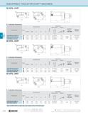 276 SMALL TOOLS SUB-SPINDLE TOOLS FOR STAR MACHINES KSTB CCET Toolholder Dimensions Part Number Stock Dimensions (in) Drawing Spare Parts Applicable Каталог KYOCERA 2019 Инструмент для металлообработки Сверла по металлу для станков из твердого сплава Токарные державки со сменными пластинами Корпусные фрезы с СМП Запасные части Стр. E46