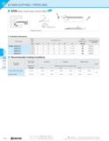 308 E EZ BAR (COPYING / PROFILING) EZVB (Boring / Internal Facing / Internal Profiling) - Toolholder Dimensions Ti Part Number Min Bore Dia Dimension Каталог KYOCERA 2019 Инструмент для металлообработки Сверла по металлу для станков из твердого сплава Токарные державки со сменными пластинами Корпусные фрезы с СМП Запасные части Стр. F24