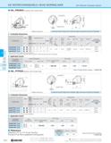 364 AD INTERCHANGEABLE HEAD BORING BAR Anti-Vibration Dampener System MICRO BORING POSITIVE INSERTS AD BARS NEGATIVE INSERTS F80 HA PDUN15 (Copying, Каталог KYOCERA 2019 Инструмент для металлообработки Сверла по металлу для станков из твердого сплава Токарные державки со сменными пластинами Корпусные фрезы с СМП Запасные части Стр. F80