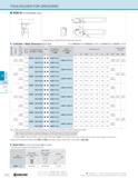 426 TOOLHOLDER FOR GROOVING KGD-S (0° Switch Blade Type) Right-hand shown (Right-hand Blade and Right-hand Toolholder) 0 Toolholder + Blade Dimension Каталог KYOCERA 2019 Инструмент для металлообработки Сверла по металлу для станков из твердого сплава Токарные державки со сменными пластинами Корпусные фрезы с СМП Запасные части Стр. G32