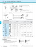 546 CUT-OFF CUT-OFF TOOLHOLDERS (SMALL DIAMETER) KTKF (For Small Diameter Cut-Off) 1 CDX KTKF 18-12JX- (F2=0 394”) KTKF11616JX- (F2=10mm) KTKF 18-16J Каталог KYOCERA 2019 Инструмент для металлообработки Сверла по металлу для станков из твердого сплава Токарные державки со сменными пластинами Корпусные фрезы с СМП Запасные части Стр. H8