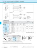 554 CUT-OFF CUT-OFF TOOLHOLDERS (SUB SPINDLE TOOLING) KTKFS (Small Diameter Cut-Off / Sub Spindle) Toolholder Dimensions Dimension CDX shows the dist Каталог KYOCERA 2019 Инструмент для металлообработки Сверла по металлу для станков из твердого сплава Токарные державки со сменными пластинами Корпусные фрезы с СМП Запасные части Стр. H16