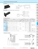 575 TOOLBLOCKS (BLADE HOLDER) KTKTB (Separate Toolblock Holder) O g T> > E D R E R R = T Z C/5 O DO O SD B C D KTKTB F (Separate Toolblock Holder / P Каталог KYOCERA 2019 Инструмент для металлообработки Сверла по металлу для станков из твердого сплава Токарные державки со сменными пластинами Корпусные фрезы с СМП Запасные части Стр. H37
