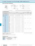 604 THREADING EXTERNAL THREADING TOOLHOLDERS KCT / KCTP / KCTK INSERTS KKC (Cera-Notch Toolholders) Toolholder Dimensions Part Number Stock Unit Dime Каталог KYOCERA 2019 Инструмент для металлообработки Сверла по металлу для станков из твердого сплава Токарные державки со сменными пластинами Корпусные фрезы с СМП Запасные части Стр. J24