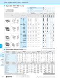 694 DRS & DRZ MAGIC DRILL INSERTS Applicable DRS & DRZ Inserts Usage Classification : 1st Recommendation : 2nd Recommendation (Steel; Non Heat Treate Каталог KYOCERA 2019 Инструмент для металлообработки Сверла по металлу для станков из твердого сплава Токарные державки со сменными пластинами Корпусные фрезы с СМП Запасные части Стр. K60