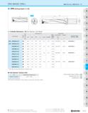 713 DRX MAGIC DRILL Inch Diameter / Inch Shank - 5D DRX (Drilling Depth: 5 x DC Toolholder Dimensions - 5D (Inch Diameter / Inch Shank) O > A ss A 03 Каталог KYOCERA 2019 Инструмент для металлообработки Сверла по металлу для станков из твердого сплава Токарные державки со сменными пластинами Корпусные фрезы с СМП Запасные части Стр. K79