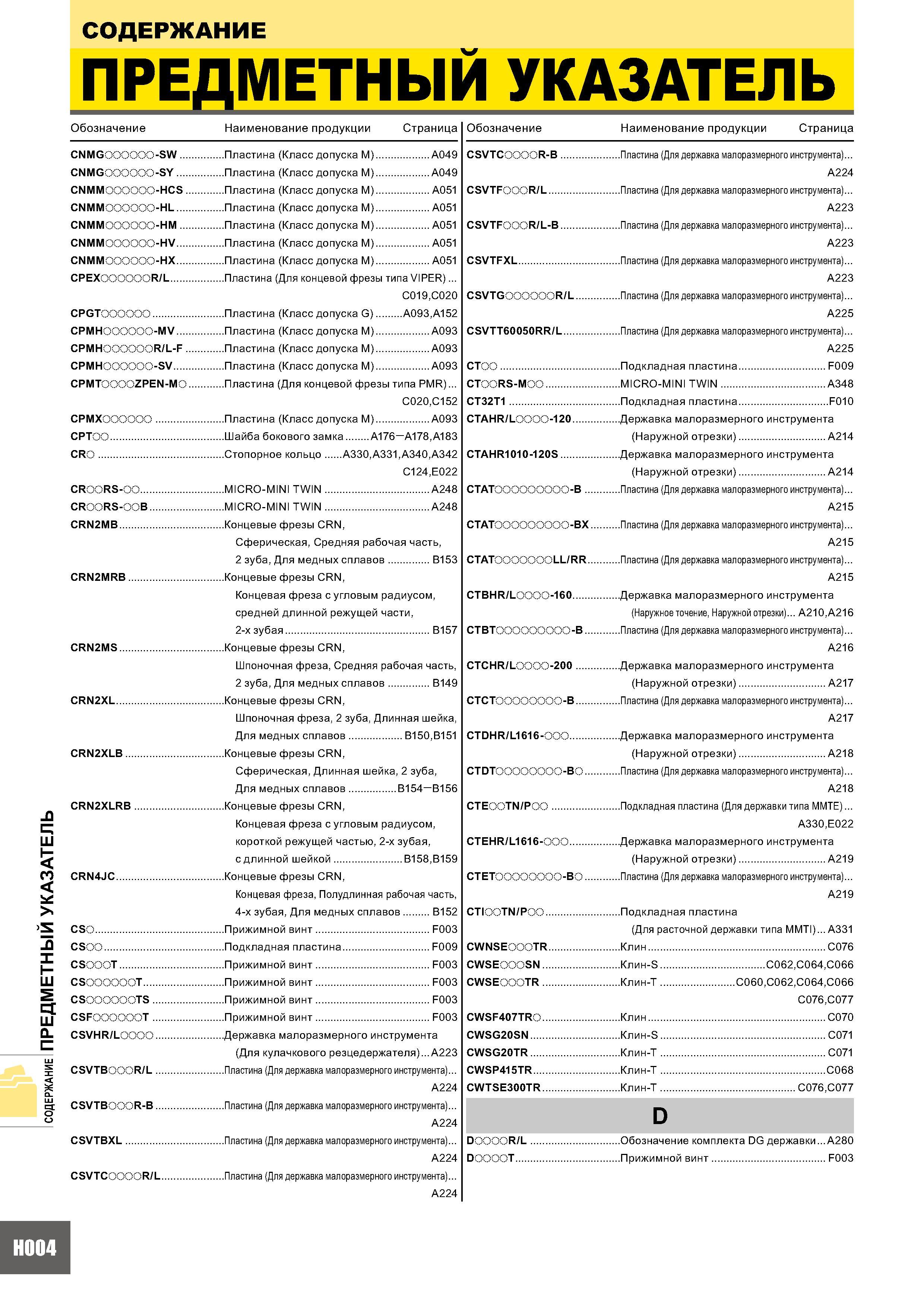 1066 СОДЕРЖАНИЕ ПРЕДМЕТНЫЙ УКАЗАТЕЛЬ СОДЕРЖАНИЕ ПРЕДМЕТНЫЙ УКАЗАТЕЛЬ Обозначение CNMGO CNMGo CNMMo CNMMo CNMMo CNMMo CNMMo CPEX X CPGTO CPMHO CPMHO CPMHO CPMTO Каталог MITSUBISHI 2007 Металлорежущий инструмент и инструментальные системы для точения фрезерования сверления на универсальных станках и обрабатывающих центрах с ЧПУ Стр. H004