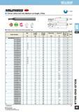 99 mItsubIshI AMITSUBISHI MATERIALS MSBMRB Corner radius end mill, Medium cut length, 2 flute u 0 - -0 020 15’ a/ ap (ms) UWCJ -I-W D1<3 3<01 2 flut Каталог MITSUBISHI 2007 Новинки режущего инструмента для металлообработки Сменные режущие твердосплавные пластины для точения и растачивания Фрезы Сверла спиральные монолитные Стр. 107