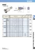 123 mItsubIshI AMITSUBISHI MATERIALS RRD Screw-In Type Right hand tool holder only R (mm) Order Number Stock flj 2 o <5 -Q Dimensions (mm) P / R z D1 Каталог MITSUBISHI 2007 Новинки режущего инструмента для металлообработки Сменные режущие твердосплавные пластины для точения и растачивания Фрезы Сверла спиральные монолитные Стр. 131