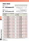 194 MWE/MW5 MWE (External coolant) VP15TF I 0) -I o o H G z oc Q IVIWS (Internal coolant) VP15TF (Note) MWS type bigger than 0 5 0 have a recess in t Каталог MITSUBISHI 2007 Новинки режущего инструмента для металлообработки Сменные режущие твердосплавные пластины для точения и растачивания Фрезы Сверла спиральные монолитные Стр. 202