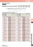 201 mItsubIshI AMITSUBISHI MATERIALS MWS TYPE LONG DRILL MWS D1 Di<3 0 3 0<D1<6 0 6 0<D1<10 0 10 0<D1 <14 0 Tolerance -0 017 - 0 031 -0 025 - 0 043 - Каталог MITSUBISHI 2007 Новинки режущего инструмента для металлообработки Сменные режущие твердосплавные пластины для точения и растачивания Фрезы Сверла спиральные монолитные Стр. 209