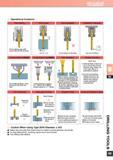209 mItsubIshI AMITSUBISHI MATERIALS Operational Guidance Drill Holding Thrust bearing type collet chuck holds the drill securely Coolant Method(yfTl Каталог MITSUBISHI 2007 Новинки режущего инструмента для металлообработки Сменные режущие твердосплавные пластины для точения и растачивания Фрезы Сверла спиральные монолитные Стр. 217