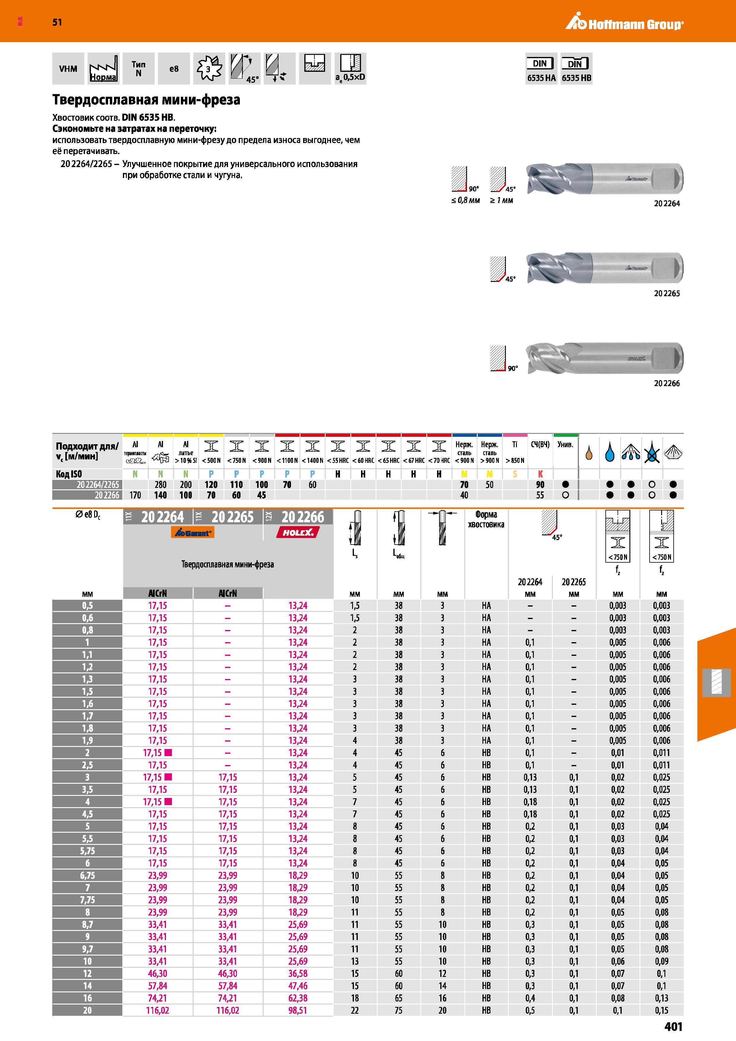 401 Hoffmann Group 51 VHM NNN Норма Тип N e8 W 0 I 45 44 a 0,5xD DIN 6535 НА 6535 НВ Твердосплавная мини-фреза Хвостовик cootb DIN 6535 HB Сэкономьте Каталог HOFFMANN GROUP 2020 Режущий и вспомогательный инструмент для металлорежущих станков с ЧПУ и универсальных Сверла Фрезы Метчики Резцы Развертки Оснастка инструментальная Стр. 401