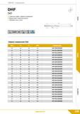 131 Твердосплавные спиральные свёрла КЗТС DHF 3xD с наружным охлаждением Вершина металлорежущего инструмента имеет плоскостную заточку Каталог КЗТС 2019 Монолитный инструмент по металлу Концевые твердосплавные фрезы Сверла спиральные из твердого сплава Развертки для обработки отверстий Стр. 129