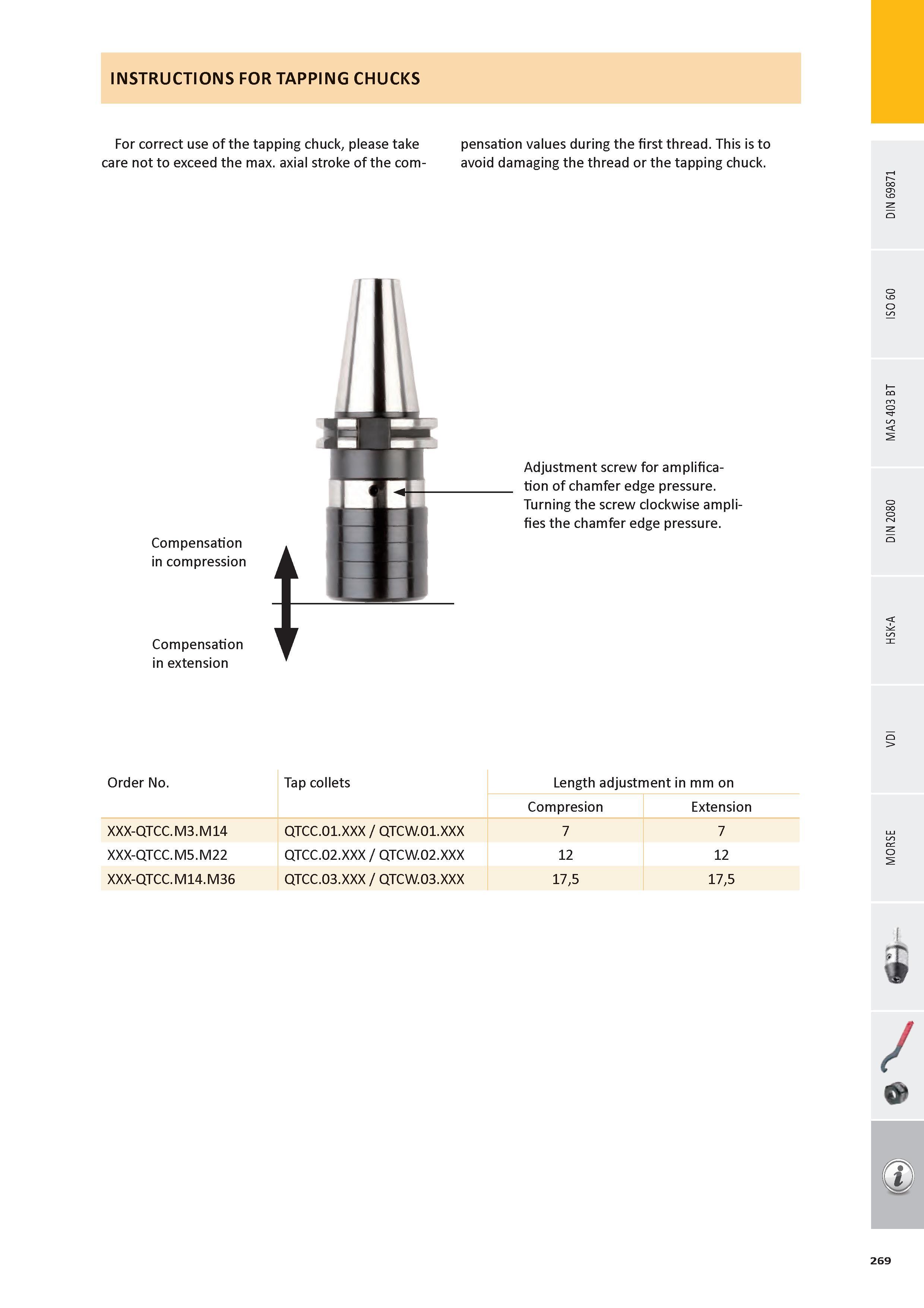 270 INSTRUCTIONS FOR TAPPING CHUCKS For correct use of the tapping chuck, please take care not to exceed the max axial stroke of the com- pensation values duri Каталог PRAMET 2016 Инструментальная оснастка для металлорежущих станков и металлообрабатывающих промышленных комплексов с числовым программным управлением Стр. 269