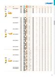 69 ISO P M K N S H Ге f min f max a p min a p max DCMT11T308E-FF2 T7325 0,8 0,08 0,25 0,6 3,0 T9315 и 0,8 0,08 0,25 0,6 3,0 T9325 + 0,8 0,08 0,25 0, Каталог PRAMET 2019 Режущий инструмент Резцы с твердосплавными пластинами по металлу для точения и растачивания Концевые и насадные фрезы Сверла с СМП Расточные головки Стр. T63