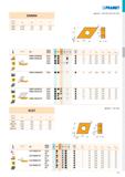 79 DNMM - г d d1 l s PR ДИЕТ б) 1 I T184, T201-T203, T244, T249 1504 12,700 5,16 15,5 4,76 1506 12,700 5,16 15,5 6,35 i & si í ISO -T P M K N S H Ге Каталог PRAMET 2019 Режущий инструмент Резцы с твердосплавными пластинами по металлу для точения и растачивания Концевые и насадные фрезы Сверла с СМП Расточные головки Стр. T73
