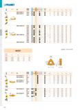 128 PRAMET ISO M K N S H T VNMG 160408E-SF T8330 0,8 0,12 0,25 VNMG 160412E-SF T7325 и 1,2 0,15 0,28 T6310 И 1,2 0,15 0,28 1,94 1 5° I 0,8 1,2 1,2 2, Каталог PRAMET 2019 Режущий инструмент Резцы с твердосплавными пластинами по металлу для точения и растачивания Концевые и насадные фрезы Сверла с СМП Расточные головки Стр. T122