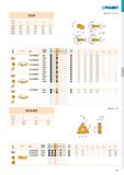 159 PRAMET Ď> I T317, T319 LFUX - a b c h l 0308 3,00 2,51 4,90 8,00 11,5 0408 4,00 3,44 4,90 8,00 11,5 0508 5,00 4,30 4,90 8,00 11,5 0608 6,00 5,30 Каталог PRAMET 2019 Режущий инструмент Резцы с твердосплавными пластинами по металлу для точения и растачивания Концевые и насадные фрезы Сверла с СМП Расточные головки Стр. T153