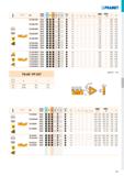167 PRAMET i \ ISO v / ; P M K N S H д С Ге f min f max a p min a p max m IX- тш 123 /1 x w TN 16NL150M T8010 И 1,50 - 0,80 0,80 T8030 H 1,50 - 0,80 Каталог PRAMET 2019 Режущий инструмент Резцы с твердосплавными пластинами по металлу для точения и растачивания Концевые и насадные фрезы Сверла с СМП Расточные головки Стр. T161