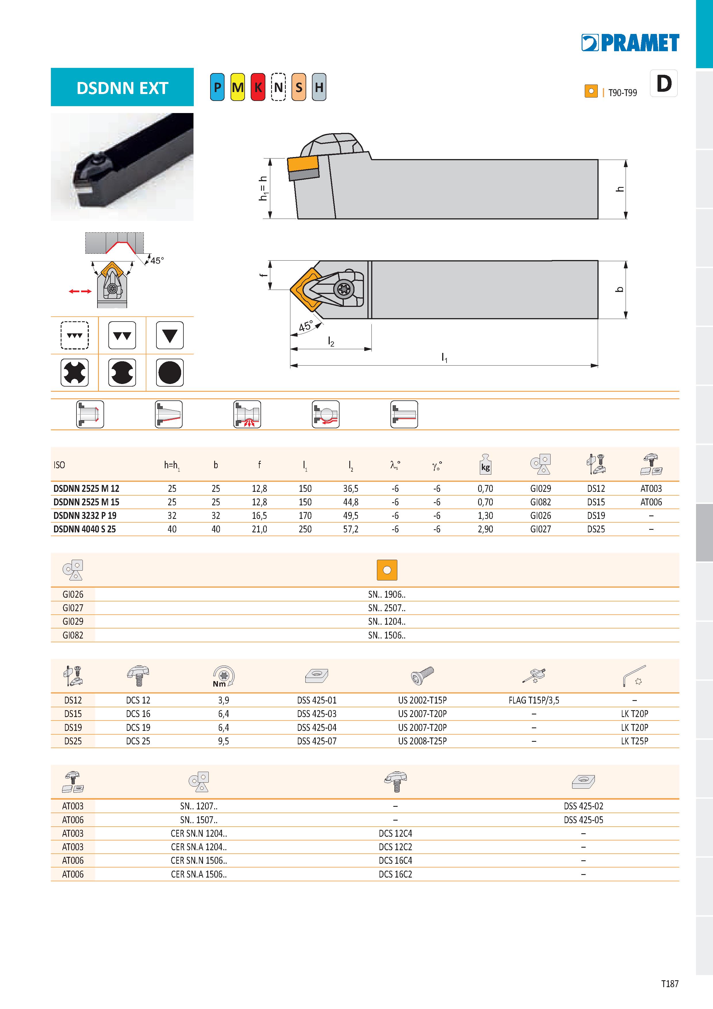193 PRAMET Й M кд fc ISO h=h b f '2 1° go° Й tl ef 0 DSDNN 2525 M 12 25 25 12,8 150 36,5 -í -6 0,70 GI029 DS12 AT003 DSDNN 2525 M 15 25 25 12,8 150 4 Каталог PRAMET 2019 Режущий инструмент Резцы с твердосплавными пластинами по металлу для точения и растачивания Концевые и насадные фрезы Сверла с СМП Расточные головки Стр. T187