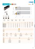 195 DSSN(RL) EXT N H E2PRAMET 0 I T90-T99 c T U\ r P ISO h=h DSSNR/L 2020 K 12 20 20 25 16,7 125 133,3 27,5 0,50 GI029 DS12 AT003 DSSNR/L 2525 M 12 2 Каталог PRAMET 2019 Режущий инструмент Резцы с твердосплавными пластинами по металлу для точения и растачивания Концевые и насадные фрезы Сверла с СМП Расточные головки Стр. T189