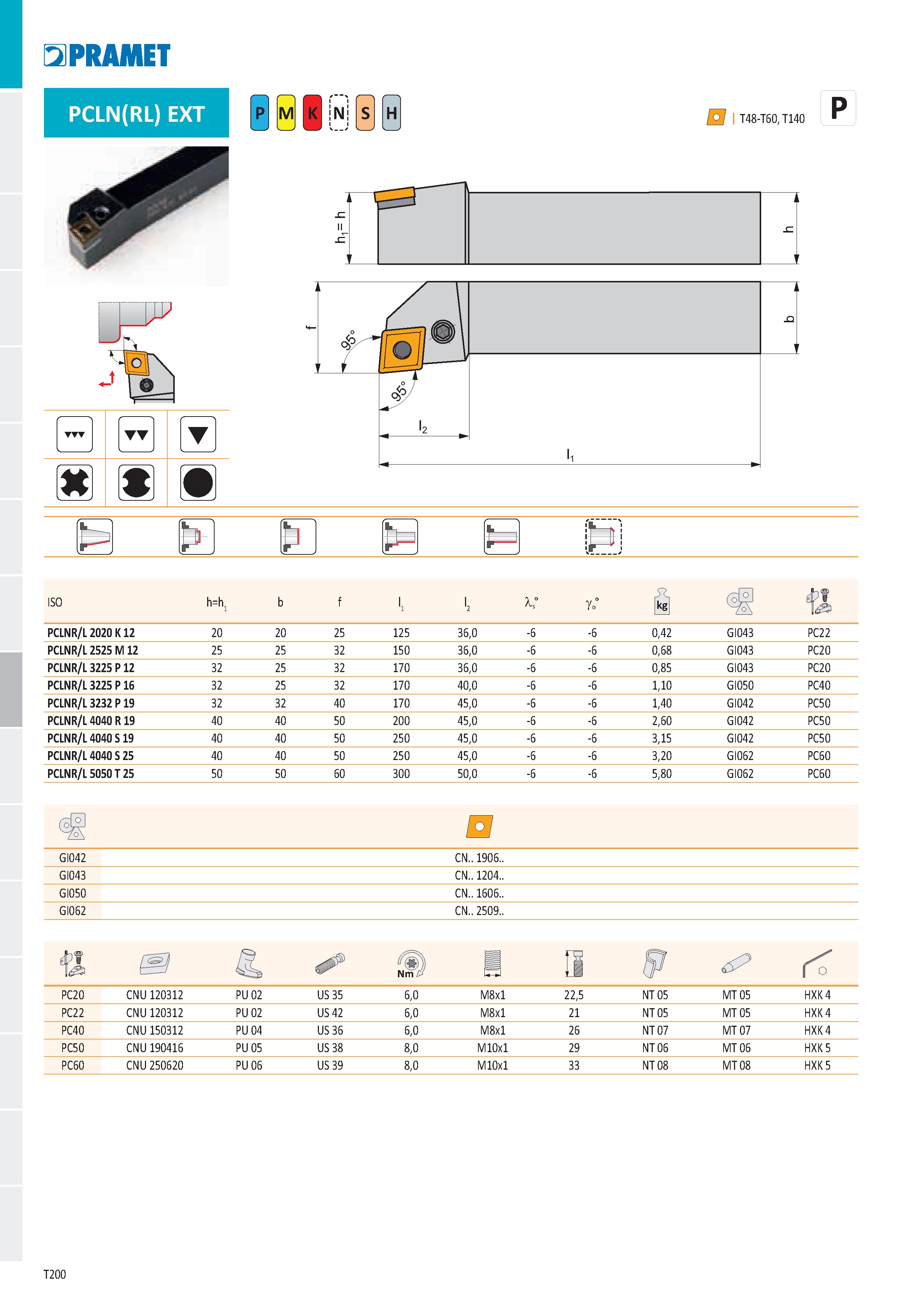 206 PRAMET PCLN(RL) EXT N H N p P ISO h=h PCLNR/L2020 K12 20 20 25 125 36,0 0,42 GI043 PC22 PCLNR/L 2525 M 12 25 25 32 150 36,0 0,68 GI043 PC20 PCLNR Каталог PRAMET 2019 Режущий инструмент Резцы с твердосплавными пластинами по металлу для точения и растачивания Концевые и насадные фрезы Сверла с СМП Расточные головки Стр. T200