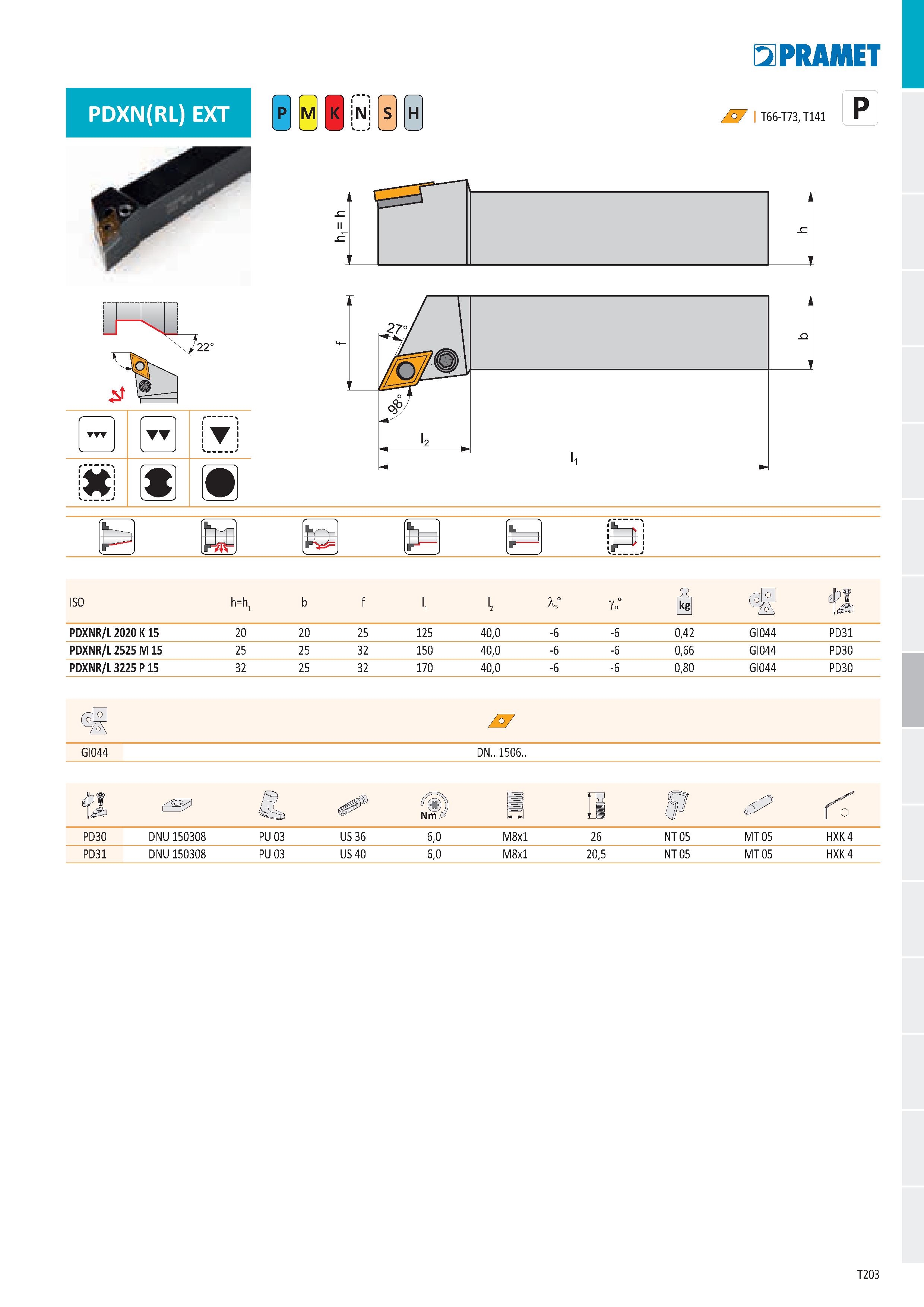 209 PDXN(RL) EXT N H E2PRAMET P 1°/ I T66-T73, T141 T N tes ř= P) ISO h =h1 b f '1 '2 1° go° Й Épf 1 э PDXNR/L2020 K 15 20 20 25 125 40,0 -6 -6 0,42 Каталог PRAMET 2019 Режущий инструмент Резцы с твердосплавными пластинами по металлу для точения и растачивания Концевые и насадные фрезы Сверла с СМП Расточные головки Стр. T203