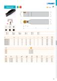 211 PRDCN EXT E2PRAMET I T83-T85 P ISO h=h PRDCN 3225 P 16 32 25 20,5 170 32,0 0,80 GI090 PRP70 PRDCN 3232 P 20 32 32 26 170 32,0 1,30 GI069 PRP90 PR Каталог PRAMET 2019 Режущий инструмент Резцы с твердосплавными пластинами по металлу для точения и растачивания Концевые и насадные фрезы Сверла с СМП Расточные головки Стр. T205